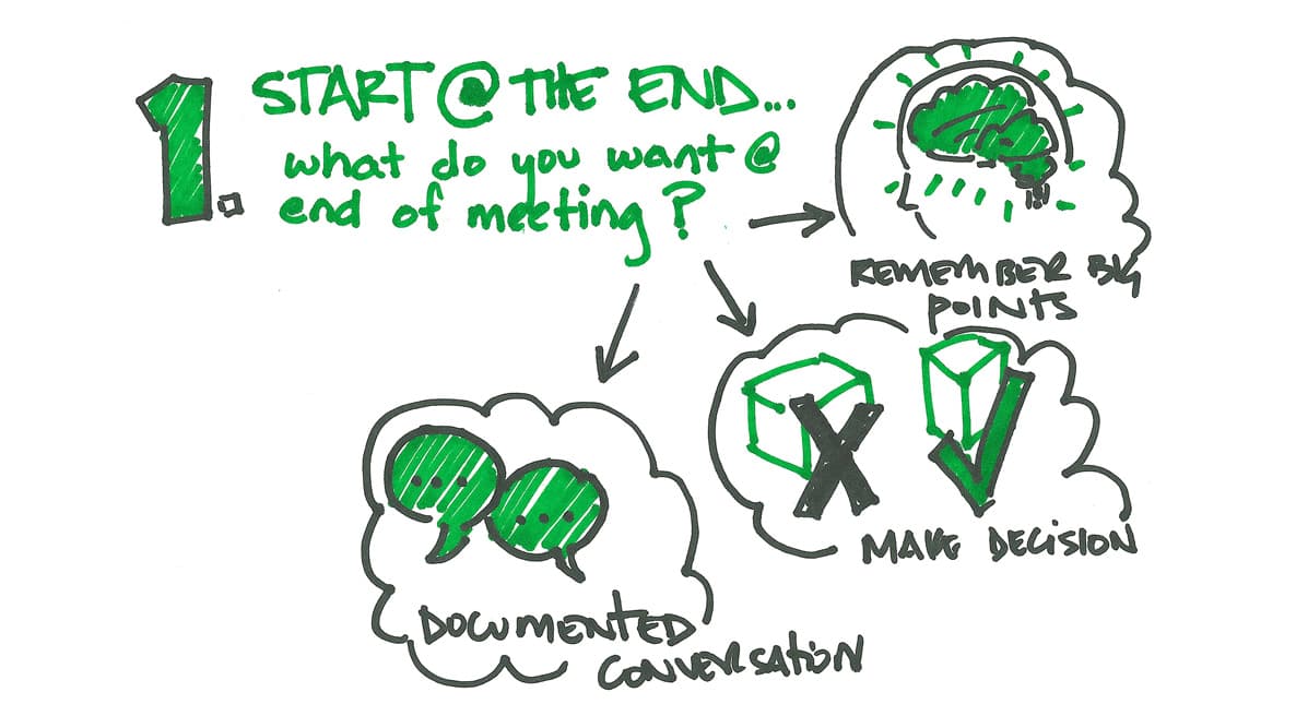12-Article-Frost-VisualMeetings-S2