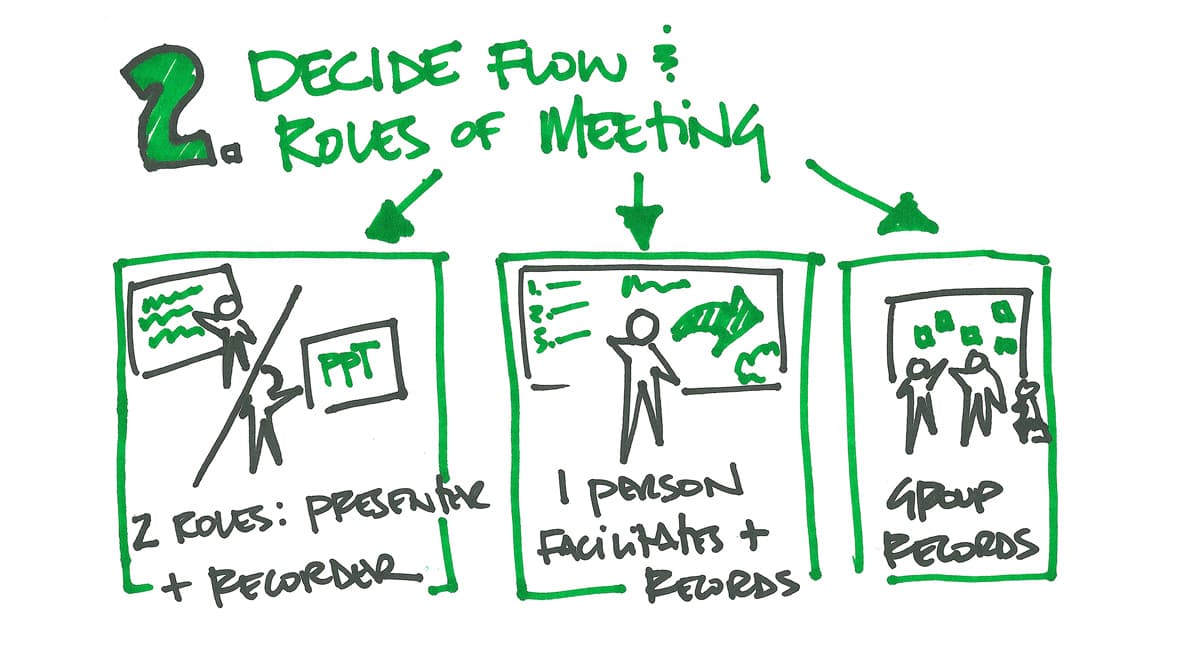 12-Article-Frost-VisualMeetings-S3