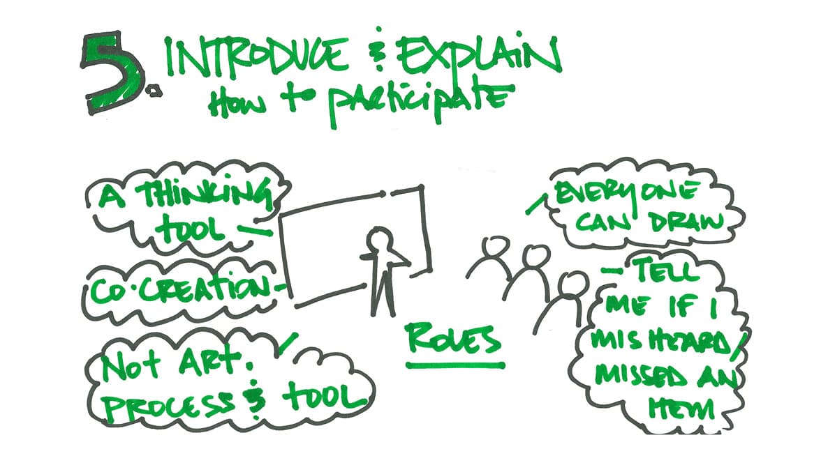 12-Article-Frost-VisualMeetings-S6