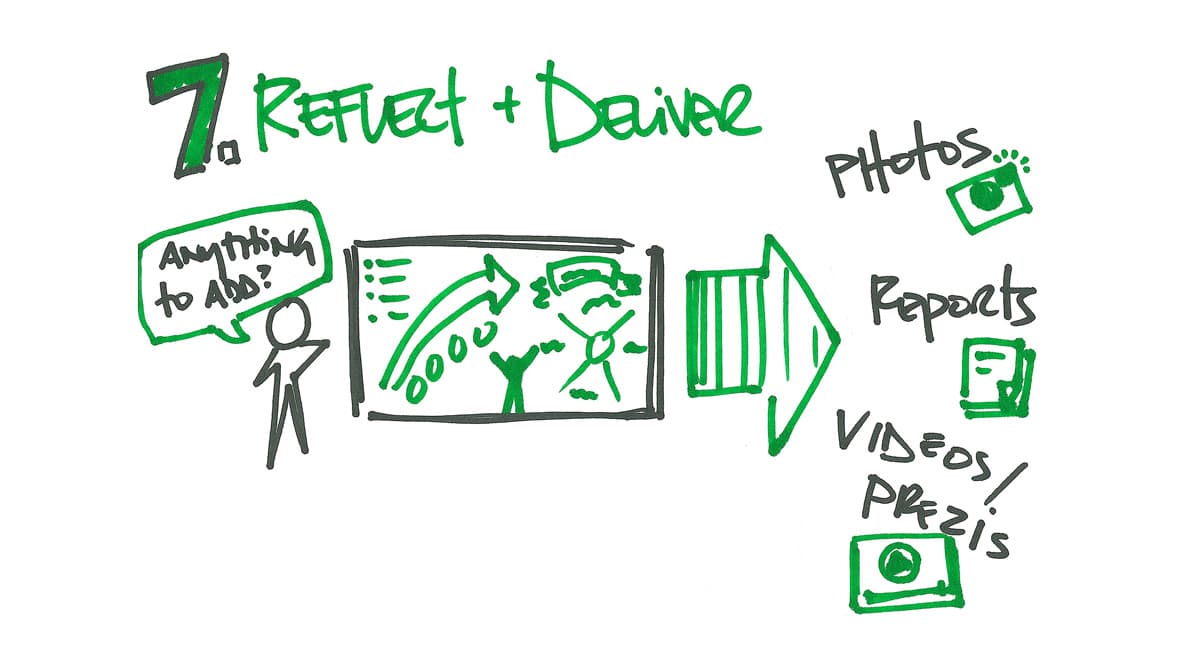12-Article-Frost-VisualMeetings-S8