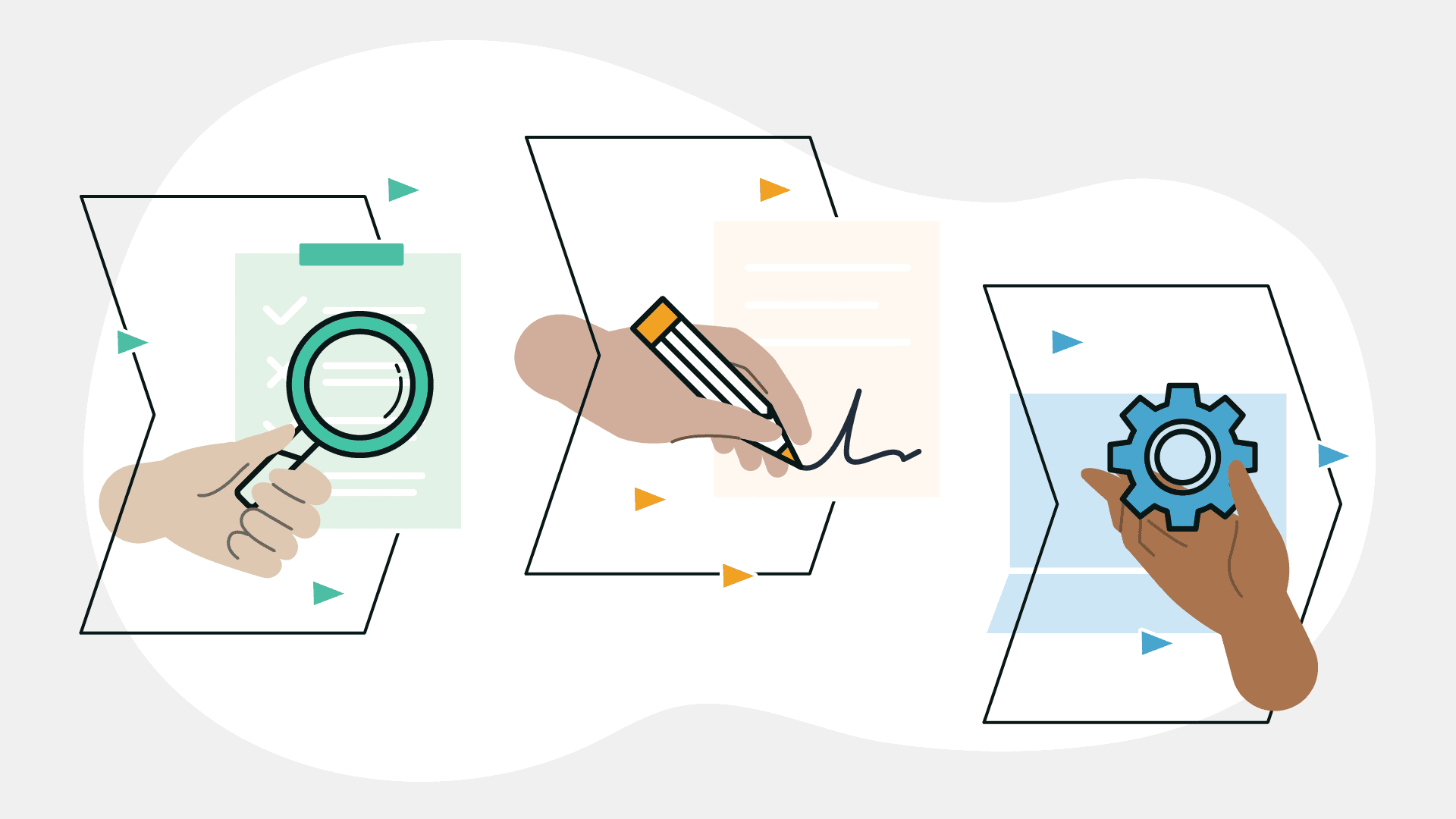 What Is Innovation Enablement at Delve? | Delve