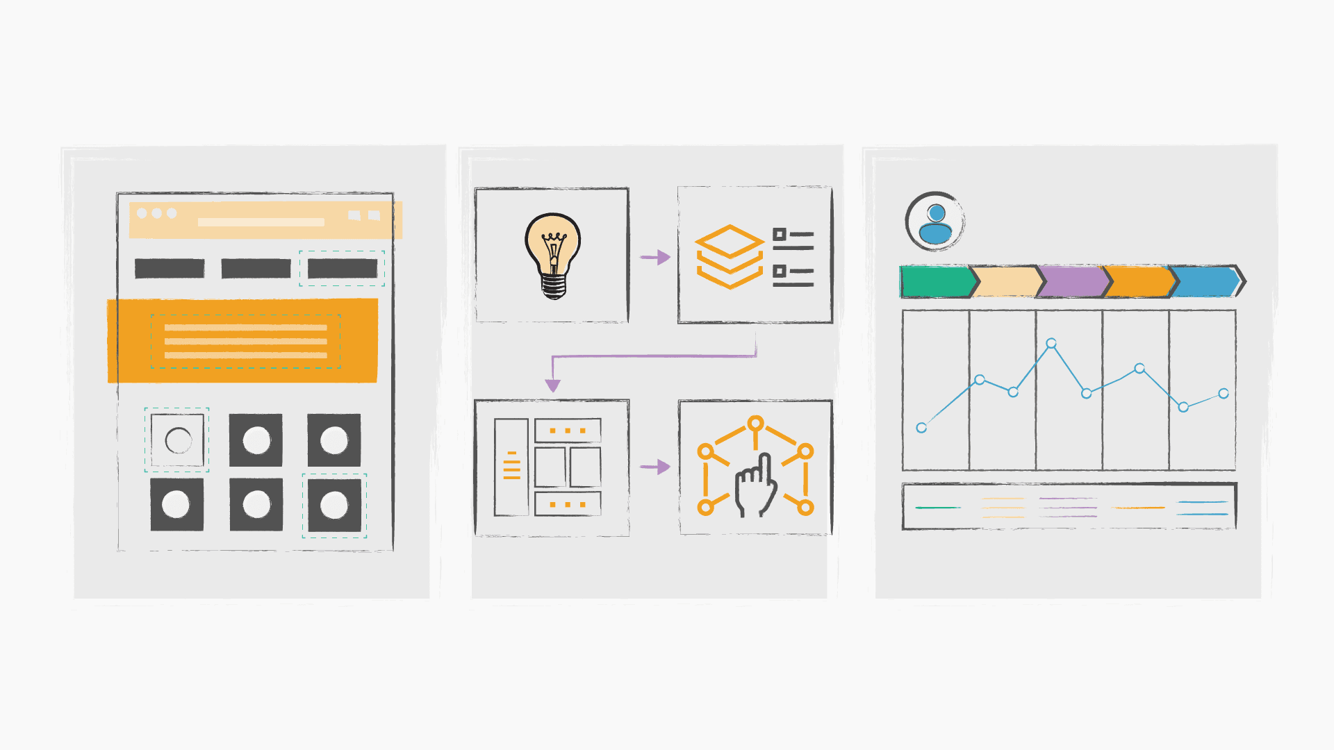 2024 06 11 Start with UX 3 Ways Kickstart HERO