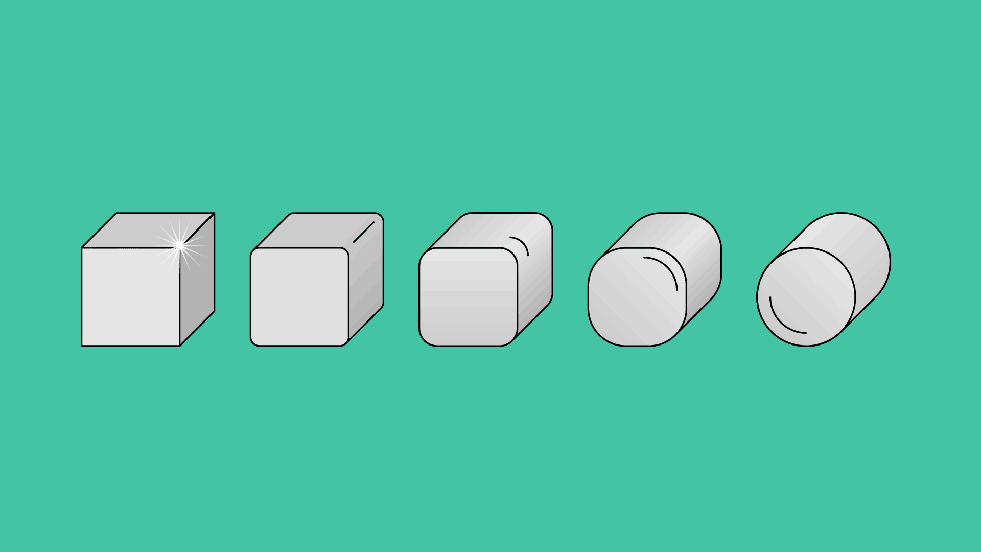 In what ways can ai be used for product development delve