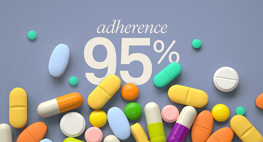 Pharma Case Study Medication Adherence
