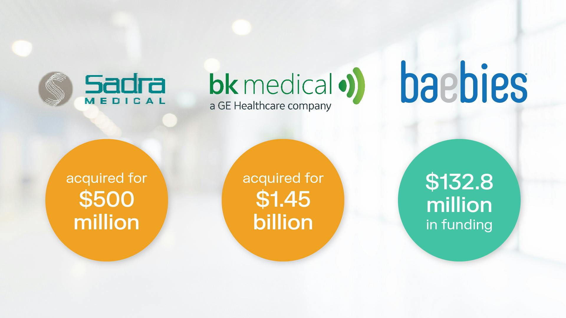Delve Startup clients: Sandra Medical, acquired for $500 million. BK Medical, a GE Healthcare company, acquired for $1.45 billion. Baebies, $132.8 million.